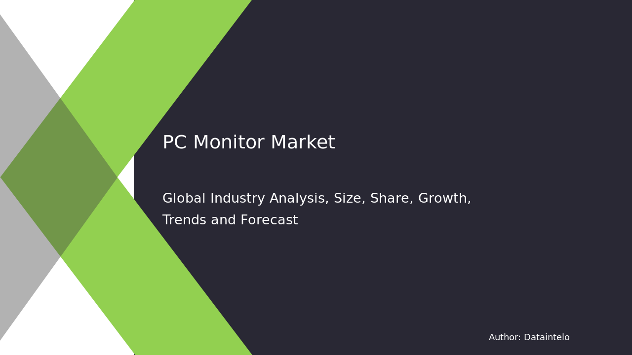 PC Monitor Market Report | Global Forecast From 2025 To 2033