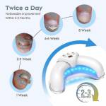 FungaBeam Toenail Fungus Device Review Profile Picture