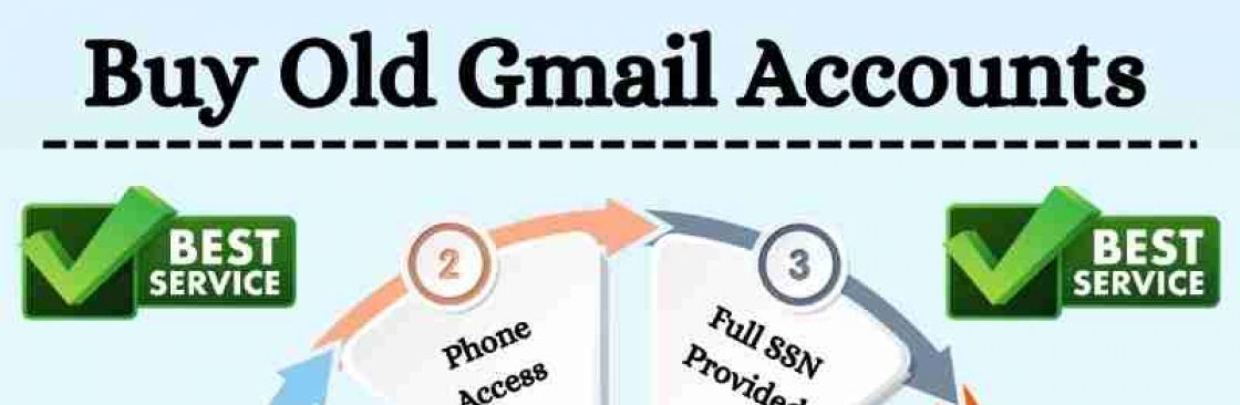 Buy Old Gmail Accounts Cover Image